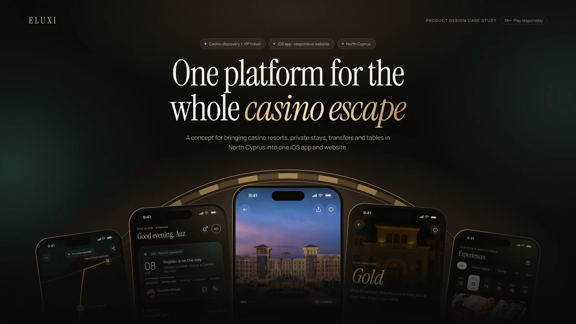 Eluxi cover: “One platform for the whole casino escape” above a row of app screens
